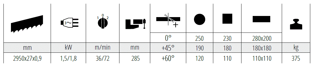 MEP-Bandsägemaschine Modell SHARK 281 CCS mit automatischer Absenkung Bandmaß: 2950 x 27 x 0,9mm